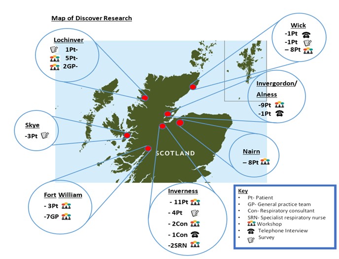 Highland Map Graphic