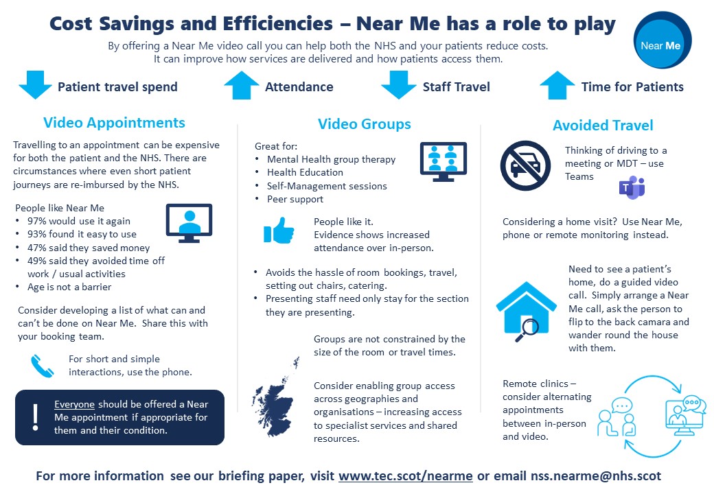 Infographic showing a range of ways Near Me can improve efficiency and recude cost.  Information also contained in the associated briefing note.