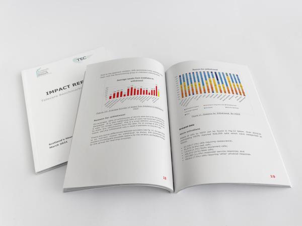 Impact Report document spread